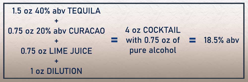 Saketini Recipes - Sake Drinks How-To Guide (2021)