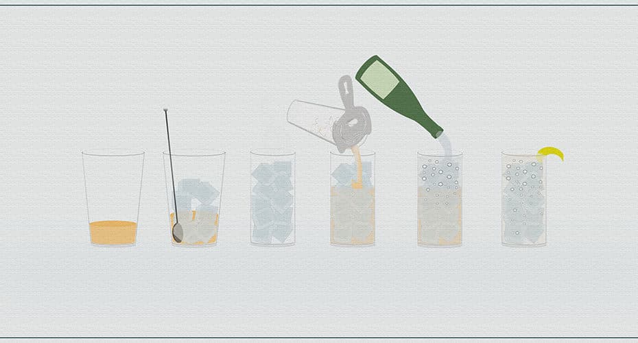 an illustration showing the steps of making a whiskey highball