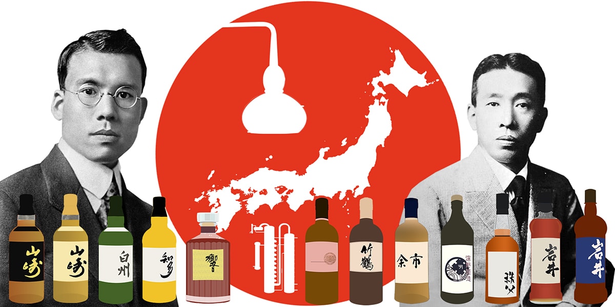 a banner of Japanese whisky with Shinjiro Torii, Masataka Taketsuru, a map of Japan over a red sun, and bottles of Japanese whisky